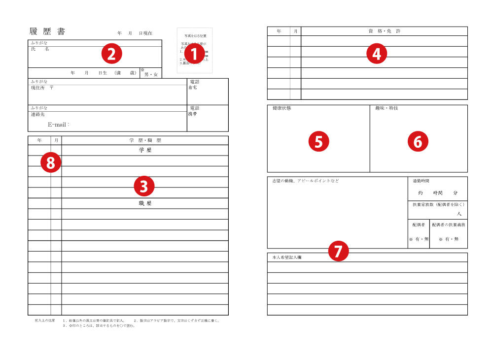 これで万全 タイプ別履歴書のフォーマットと書き方 使えるフォーマット無料ダウンロード 転職 退職ノウハウ ミドルシニアマガジン マイナビミドルシニア